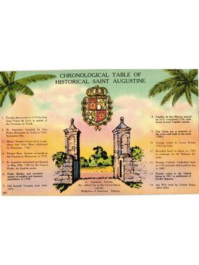 Chronological Table Of Historical St. Augustine Vintage Linen Postcard